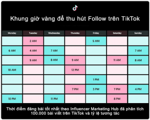 các khung giờ đăng tiktok thu hút triệu view