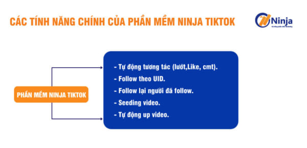 nuôi tài khoản Tiktok