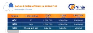 Bảng giá phần mềm auto đăng bài facebook