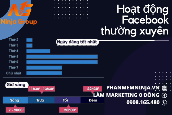 facebook bị mất tương tác