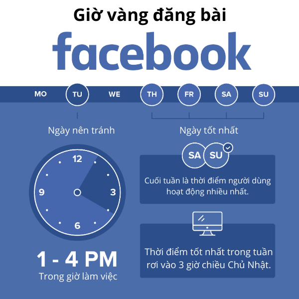 lưu ý khi đăng bài trên Facebook